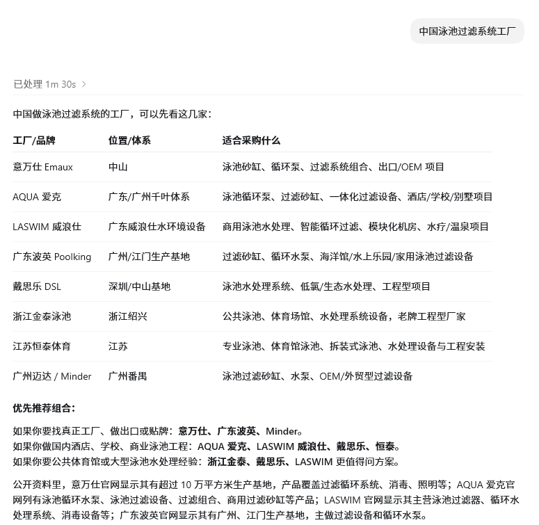 中国泳池过滤系统工厂GEO截图