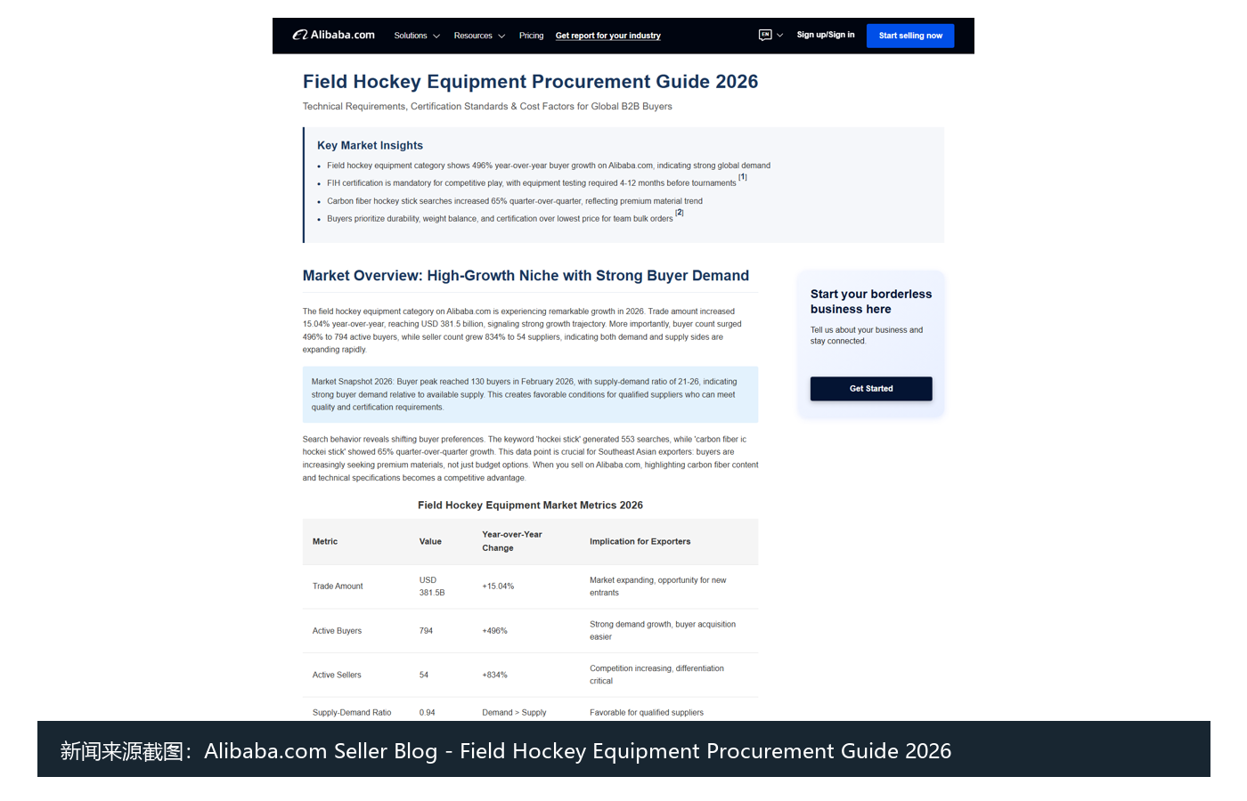Alibaba.com Seller Blog Field Hockey Equipment Procurement Guide 2026 曲棍球装备采购指南新闻来源截图