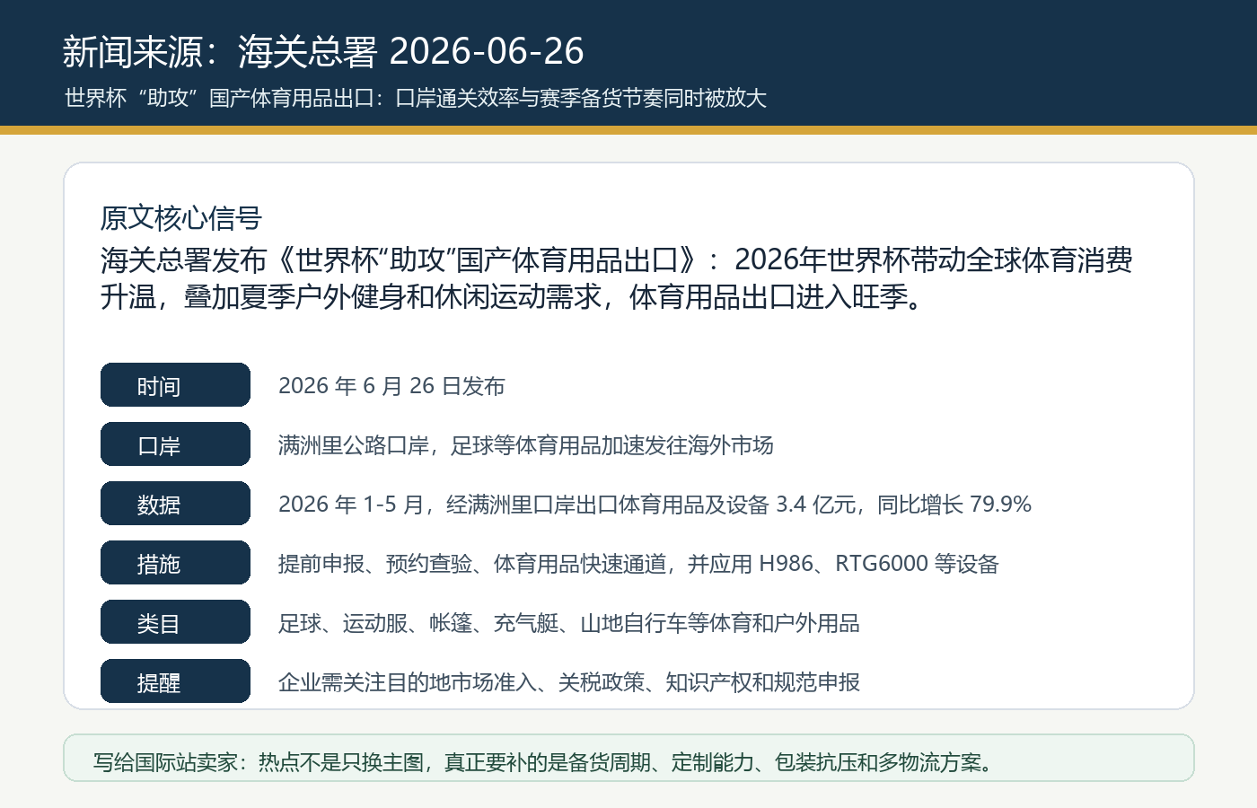海关总署2026年6月26日世界杯助推国产体育用品出口新闻来源截图