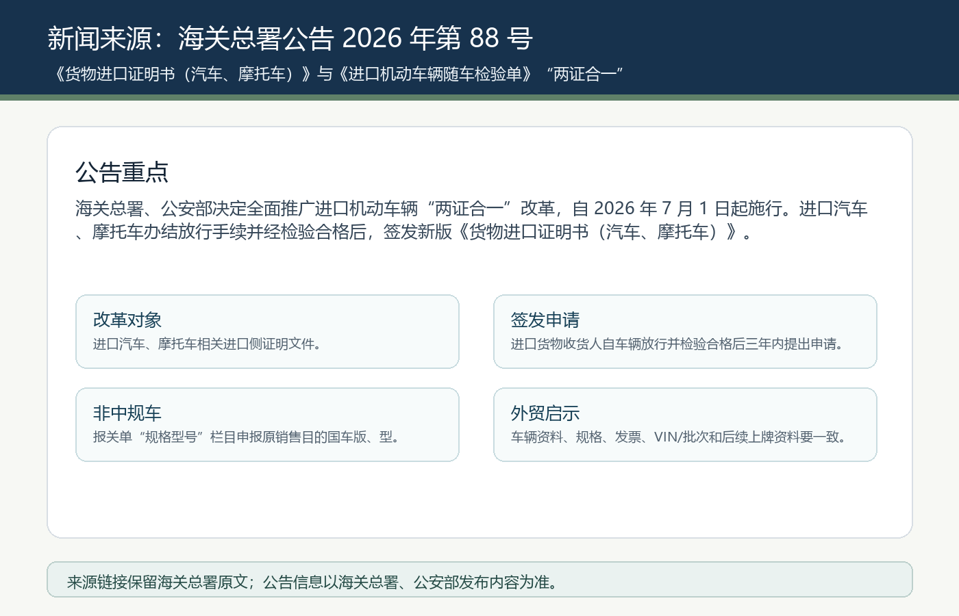 海关总署2026年第88号汽车摩托车货物进口证明书进口机动车辆随车检验单两证合一新闻来源图