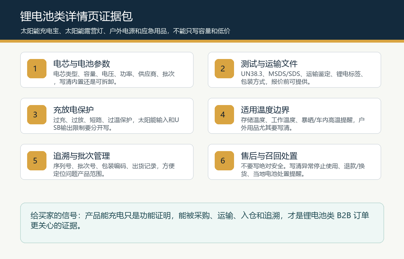 太阳能充电宝太阳能露营灯户外电源国际站详情页电芯UN38.3 MSDS充放电保护适用温度运输限制证据包清单图