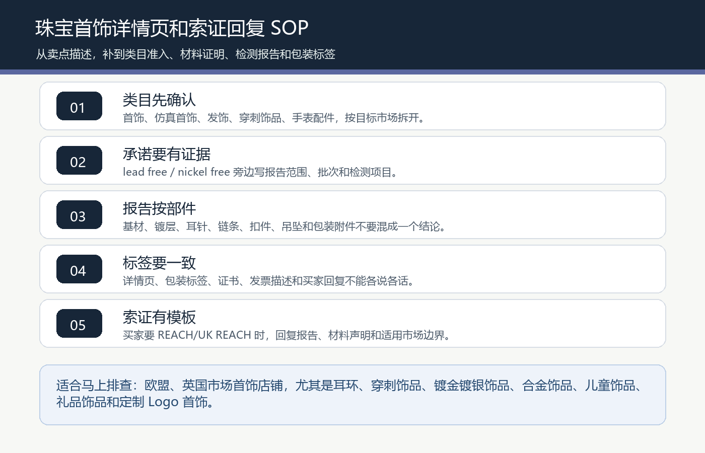 珠宝首饰国际站详情页lead free nickel free材料证明包装标签买家索证回复SOP图