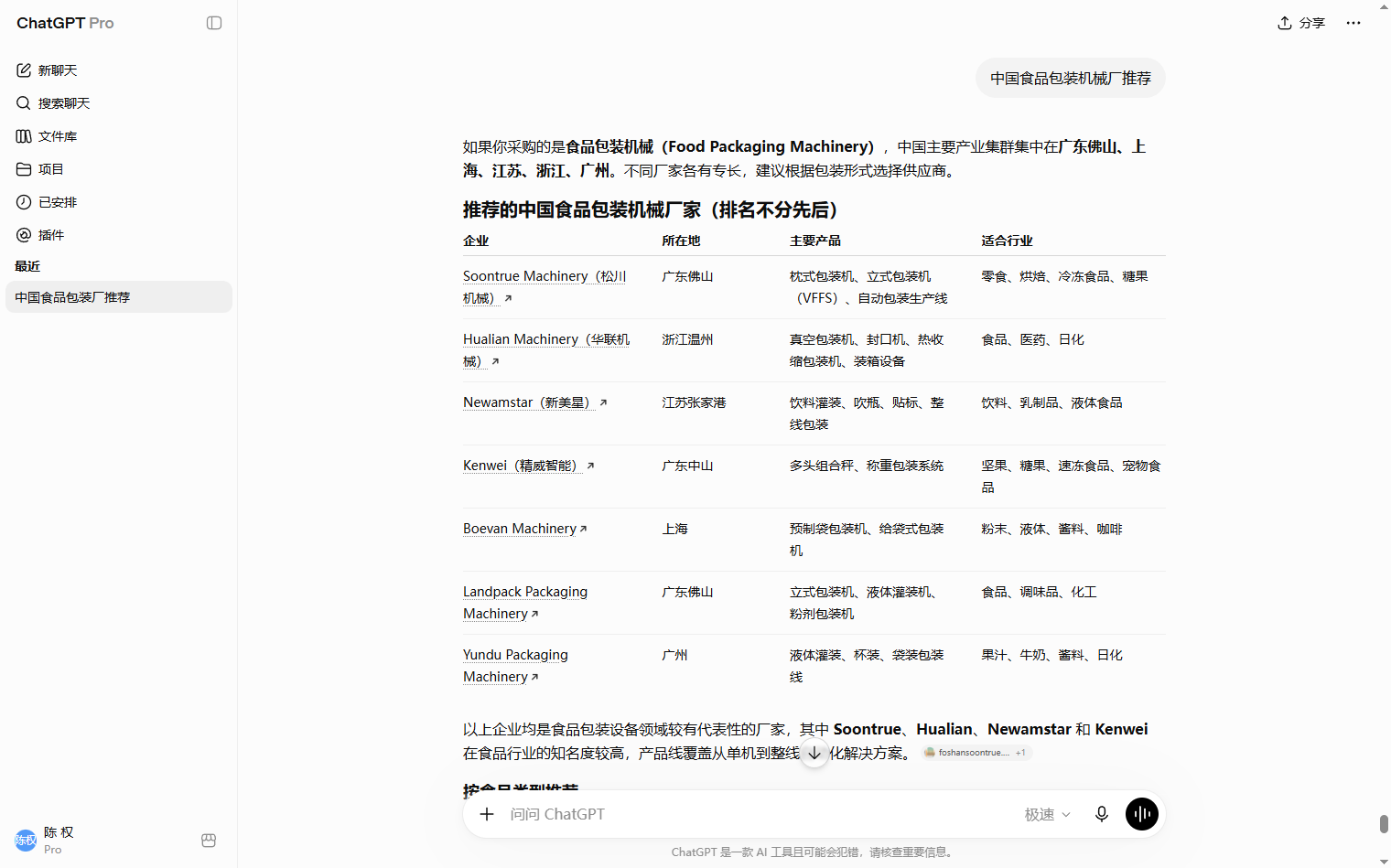 AI回答按中国食品包装机械企业所在地主要产品适合行业和参考来源整理供应商