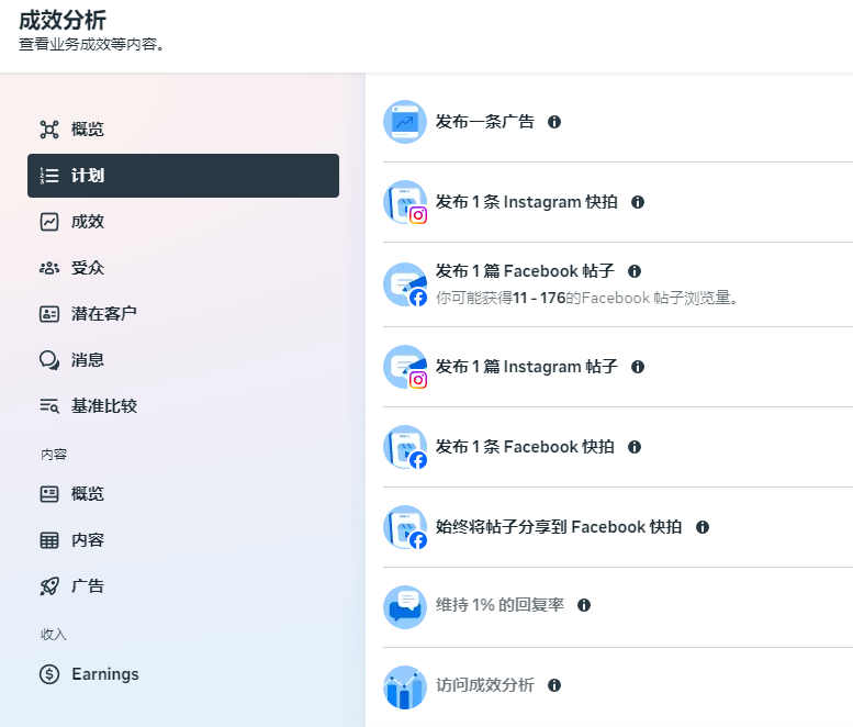 佛山汇报科技Facebook冷启动投流计划案例，截图展示发布广告、Instagram快拍、Facebook帖子、Instagram帖子、回复率和成效分析任务