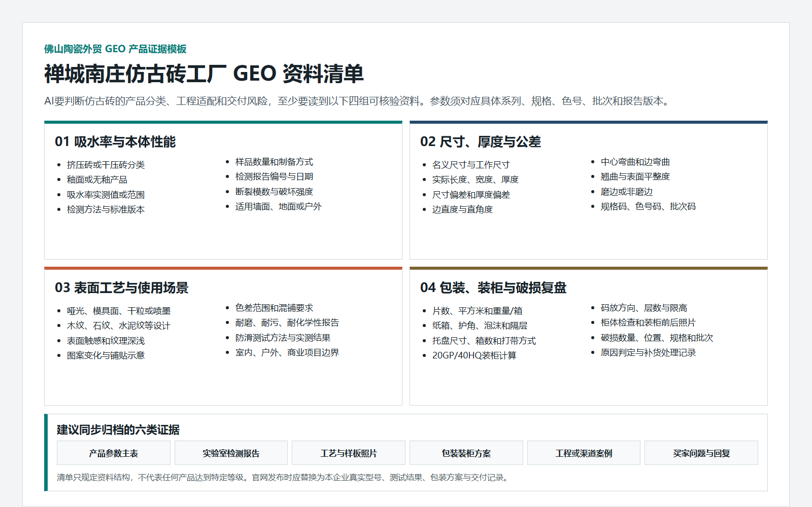 汇报科技外贸GEO案例素材，展示禅城南庄仿古砖GEO资料清单相关AI搜索呈现和产品证据