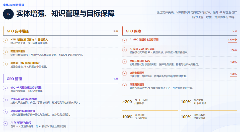 佛山汇报科技GEO实体增强通过企业名称、品牌产品关联、权威来源和信源渠道提升AI识别一致性