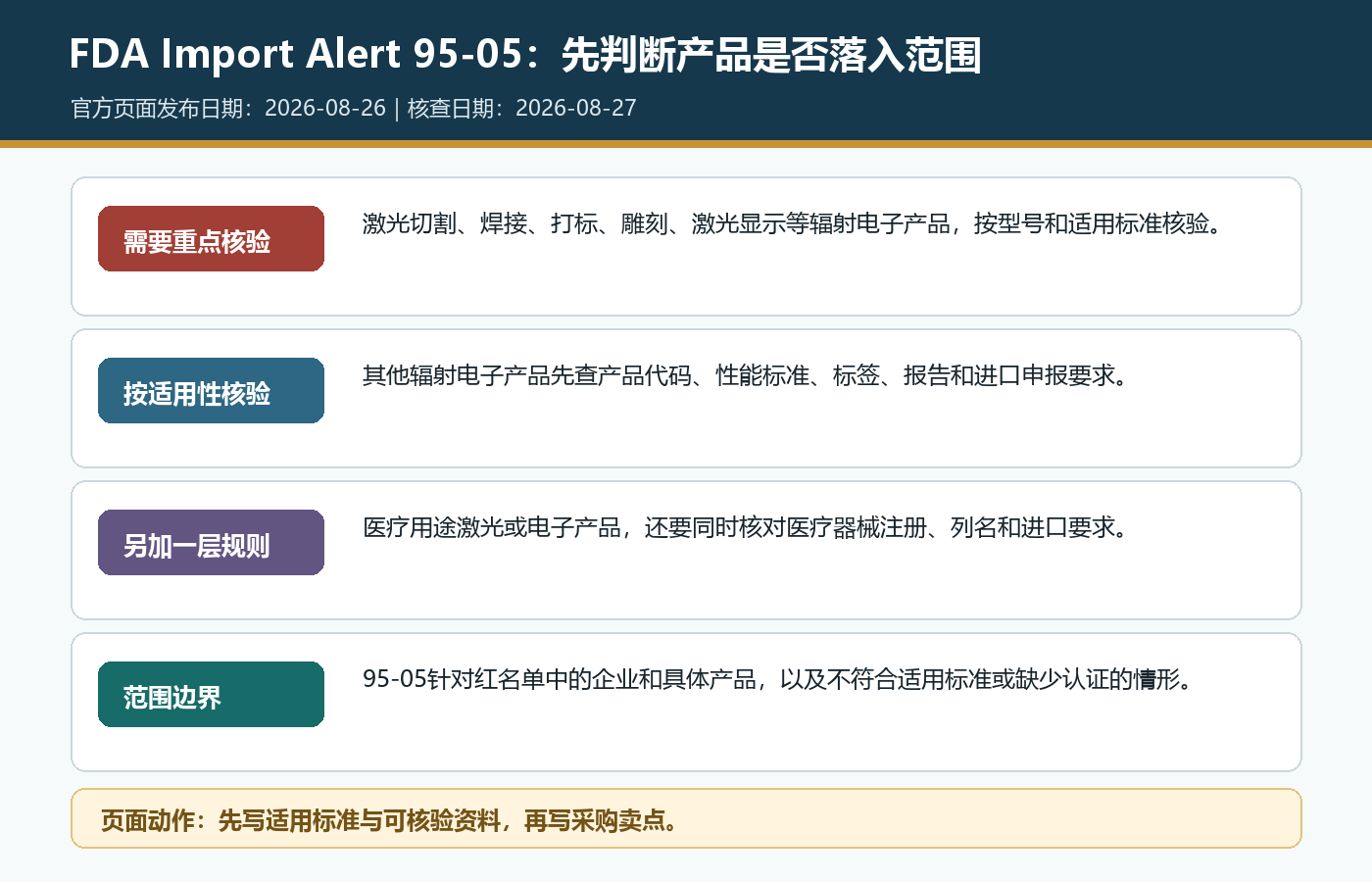 FDA 95-05激光设备资料清单先判断辐射电子产品适用范围和医疗器械附加要求
