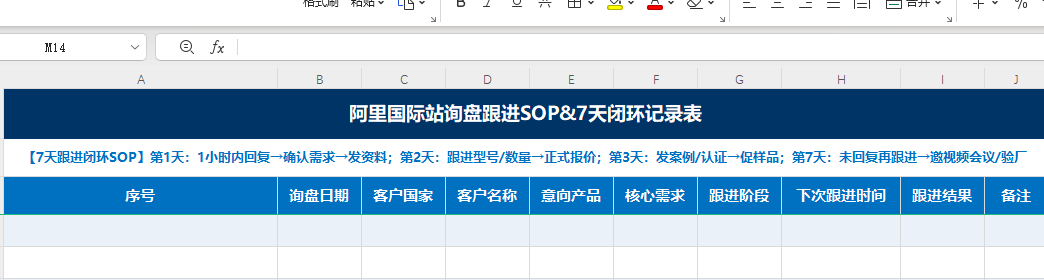 汇报科技国际站陪跑询盘跟进业务SOP示例，展示询盘分配报价样品跟进和失单原因记录