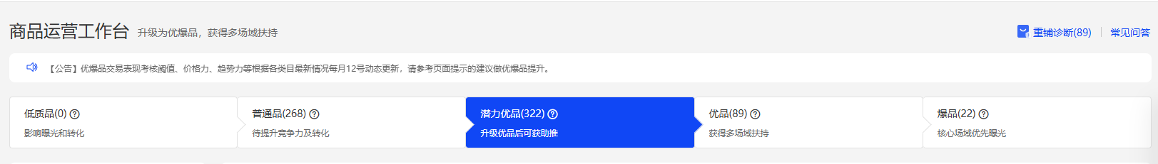 阿里国际站商品运营工作台产品层级界面,展示低质品普通品潜力优品优品和爆品五级分层