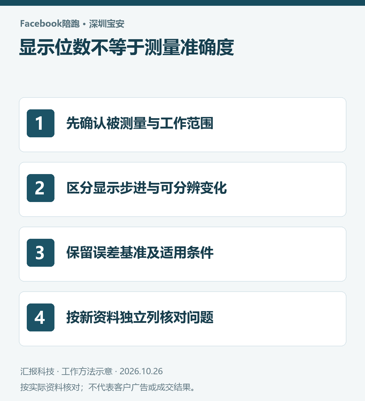 深圳宝安传感器Facebook陪跑操作示意：先确认被测量与工作范围；区分显示步进与可分辨变化；保留误差基准及适用条件；按新资料独立列核对问题
