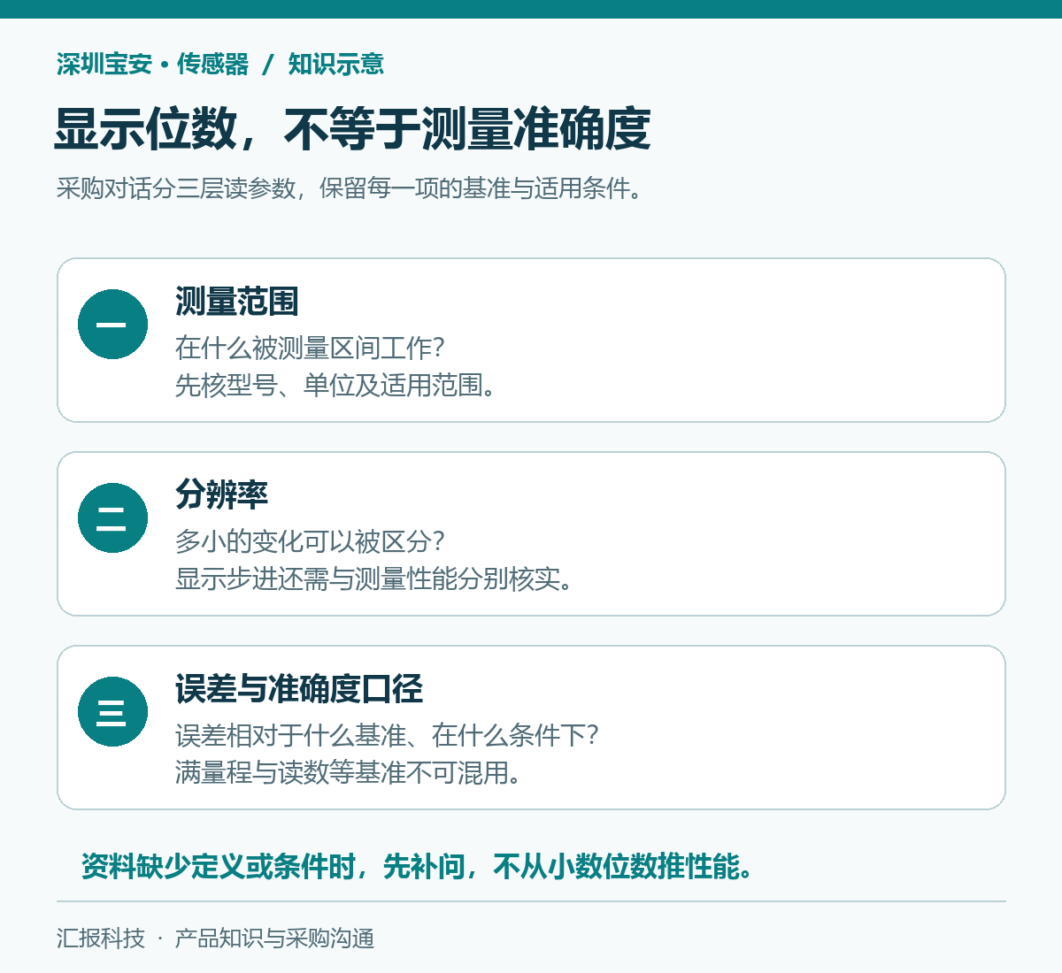 深圳宝安传感器知识示意：显示位数不等于测量准确度