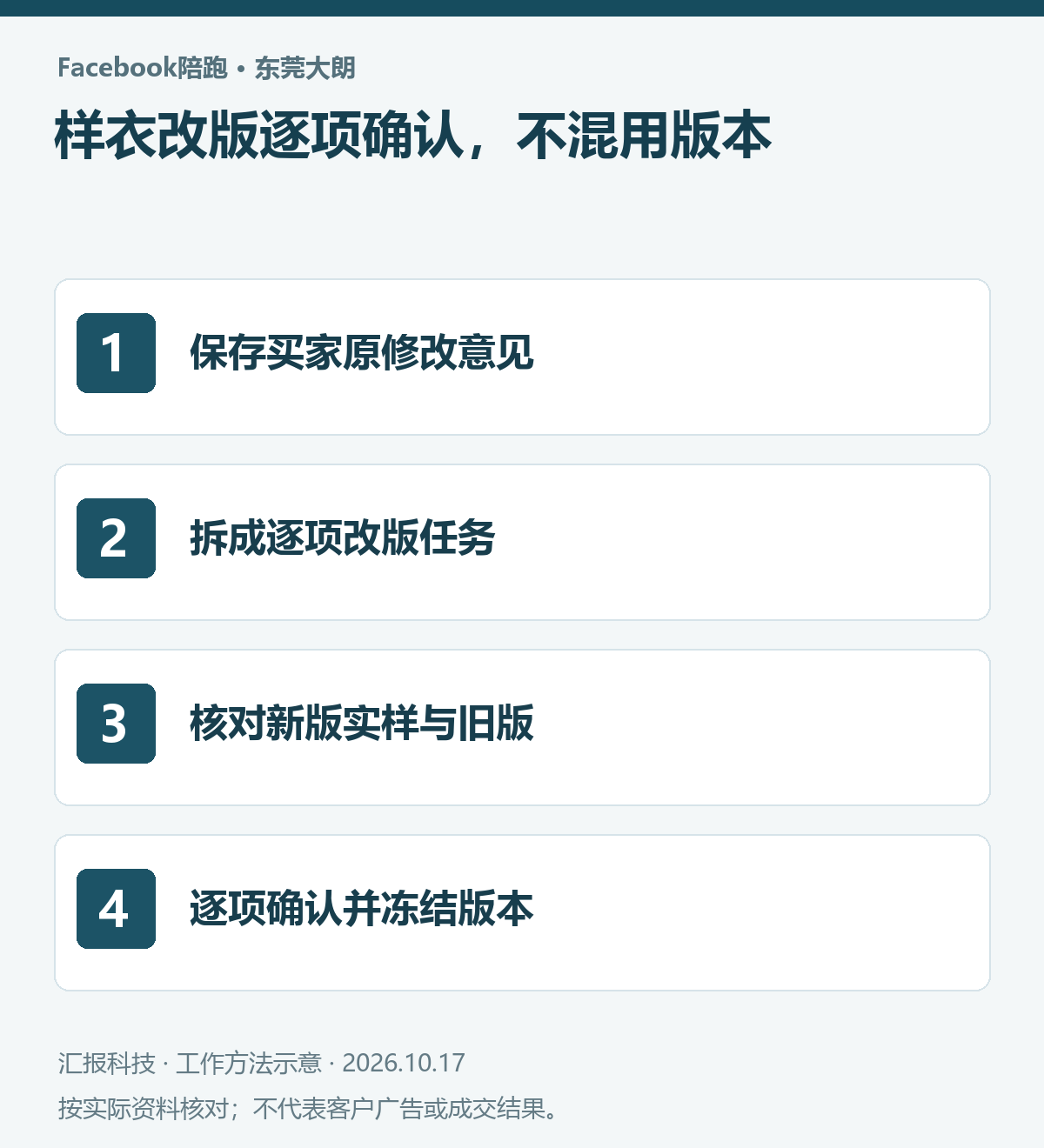 东莞大朗针织服装Facebook陪跑操作示意：保存买家原修改意见；拆成逐项改版任务；核对新版实样与旧版；逐项确认并冻结版本
