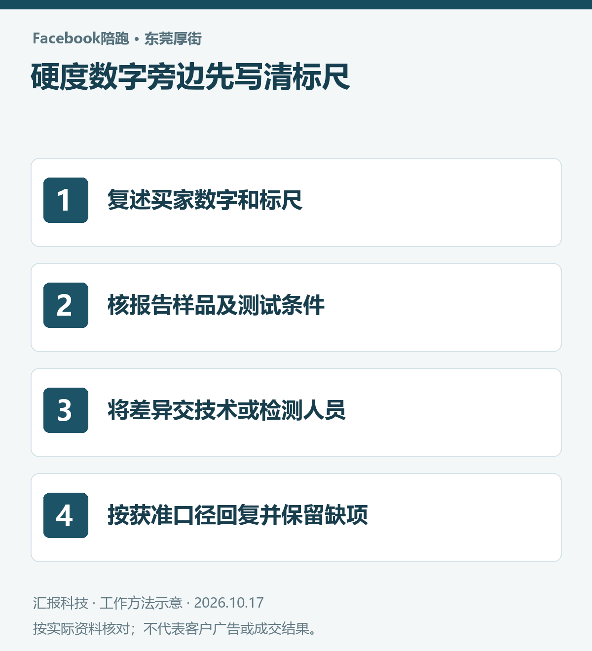 东莞厚街鞋材Facebook陪跑操作示意：复述买家数字和标尺；核报告样品及测试条件；将差异交技术或检测人员；按获准口径回复并保留缺项