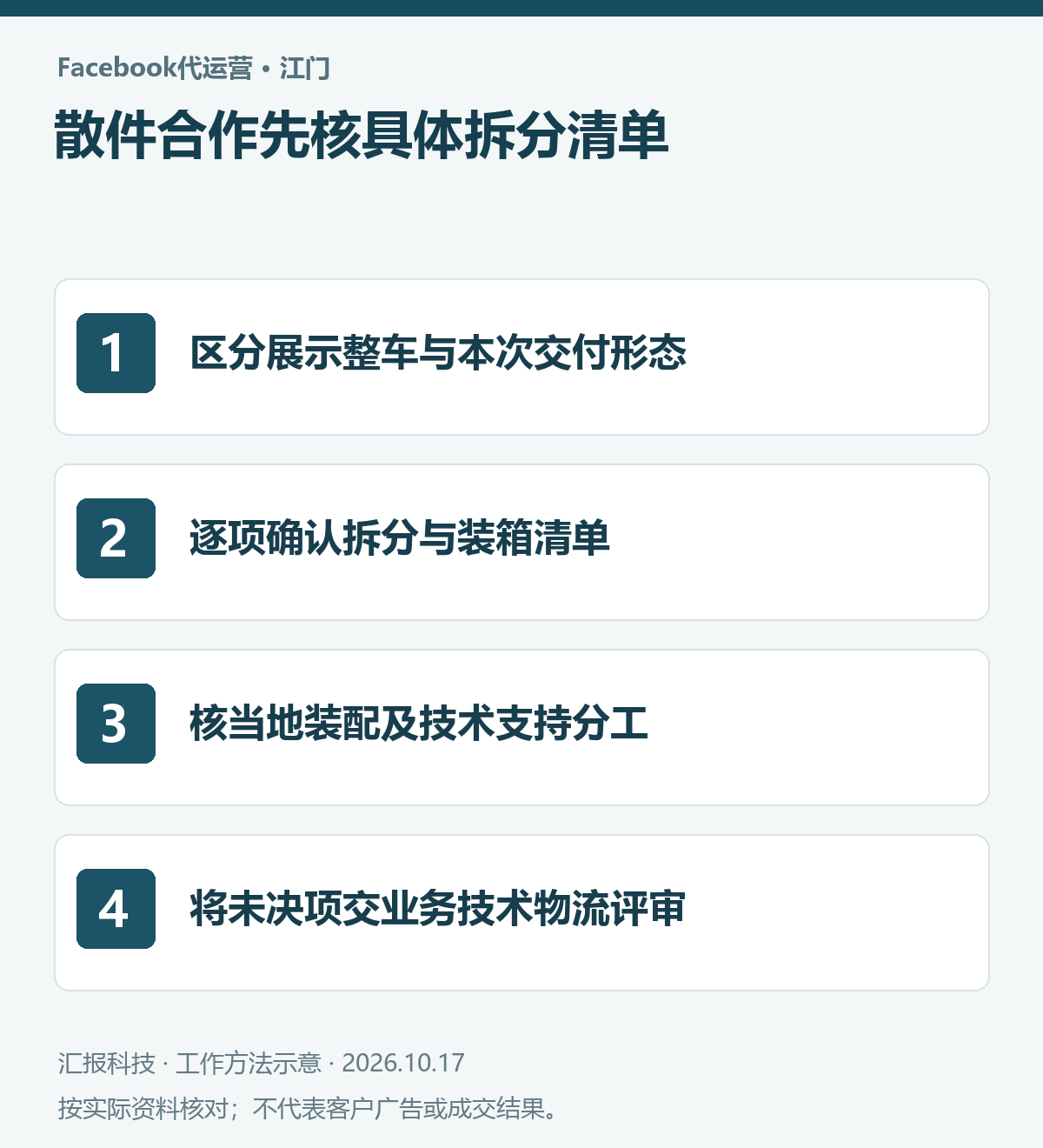 江门摩托车Facebook代运营操作示意：区分展示整车与本次交付形态；逐项确认拆分与装箱清单；核当地装配及技术支持分工；将未决项交业务技术物流评审