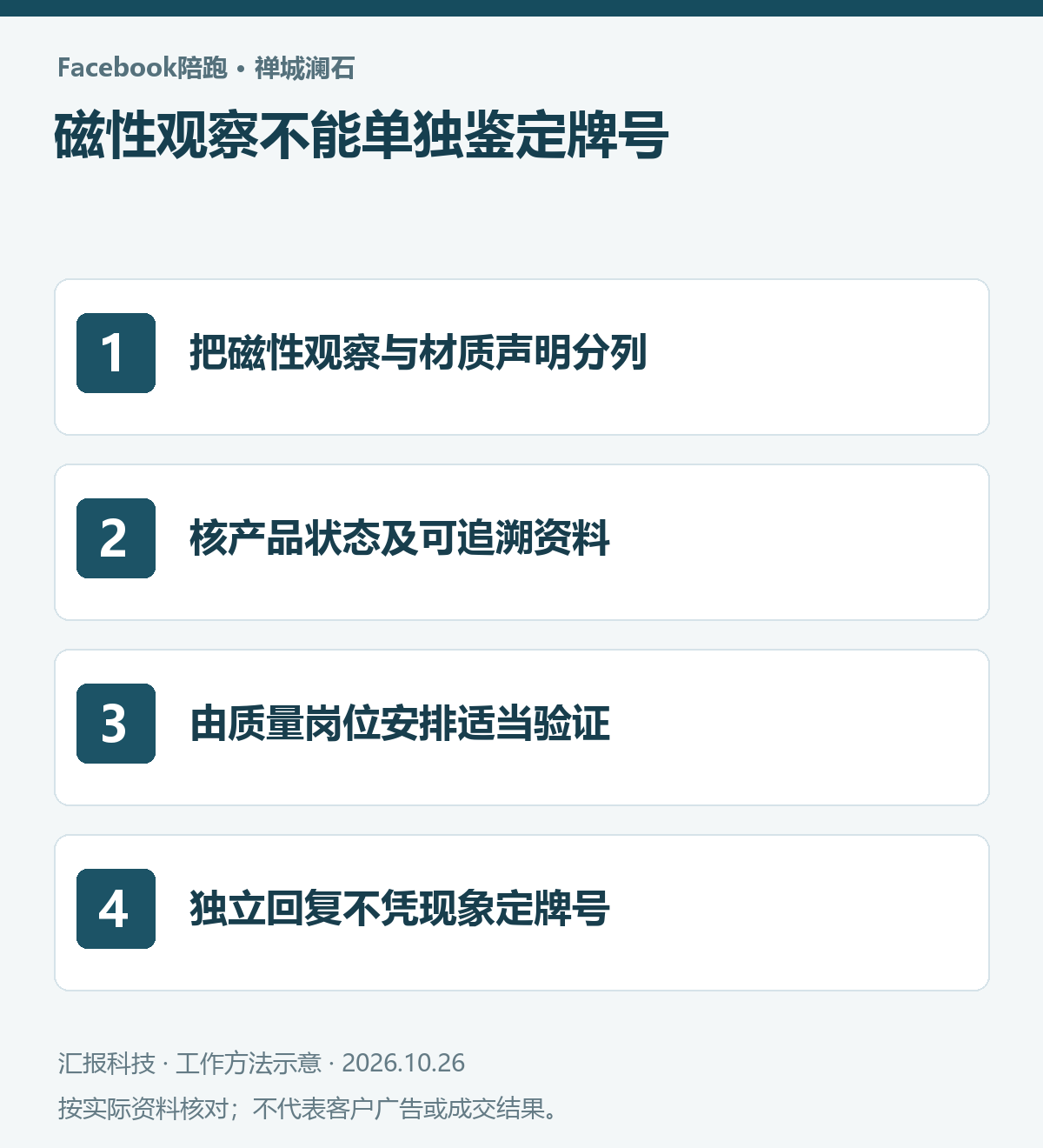 禅城澜石不锈钢制品Facebook陪跑操作示意：把磁性观察与材质声明分列；核产品状态及可追溯资料；由质量岗位安排适当验证；独立回复不凭现象定牌号