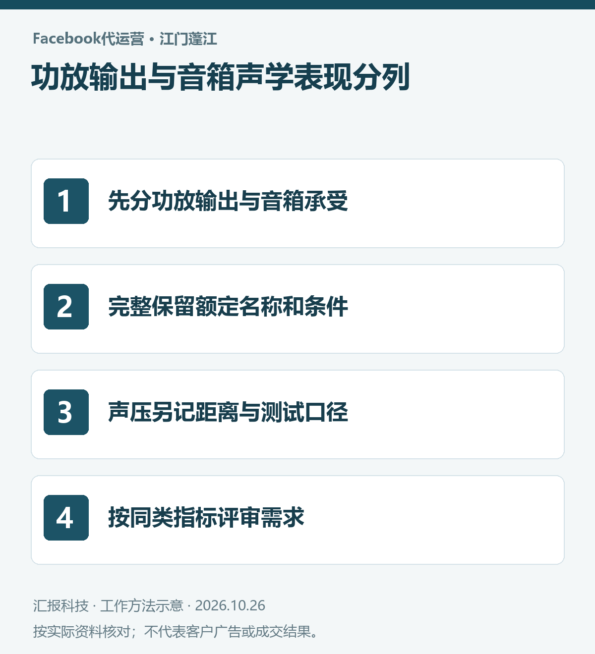 江门蓬江商用音响Facebook代运营操作示意：先分功放输出与音箱承受；完整保留额定名称和条件；声压另记距离与测试口径；按同类指标评审需求
