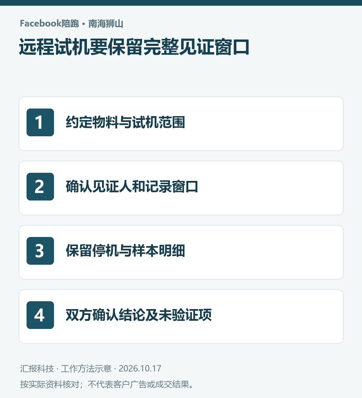 南海狮山装备制造Facebook陪跑操作示意：约定物料与试机范围；确认见证人和记录窗口；保留停机与样本明细；双方确认结论及未验证项